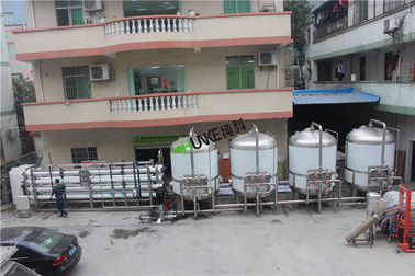 Thailand Water Treatment Case , 45T RO Water System For Boiler Water